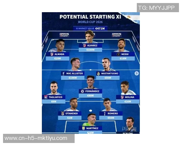 2022世界杯决赛阿根廷首发阵容现状揭秘梅西等四人已离开五大联赛